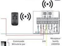 Recepteur 2400556