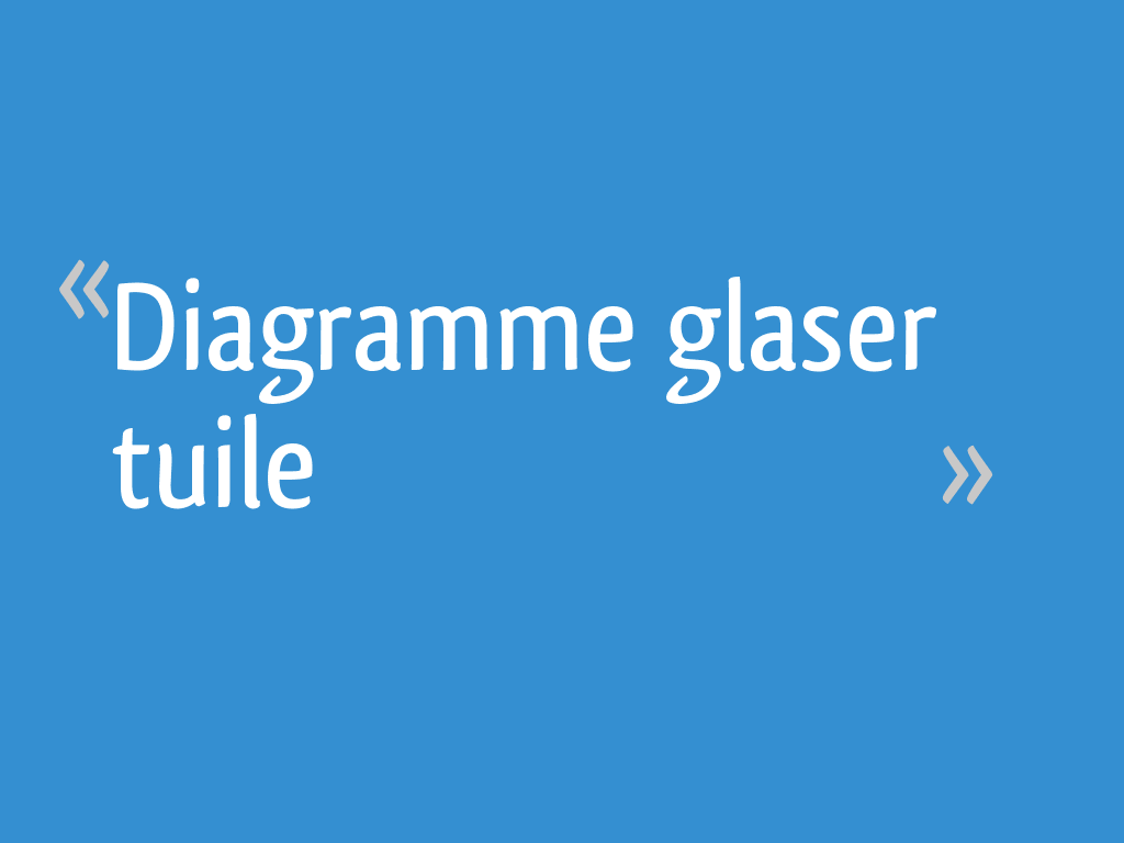Diagramme glaser tuile 7 messages — free download